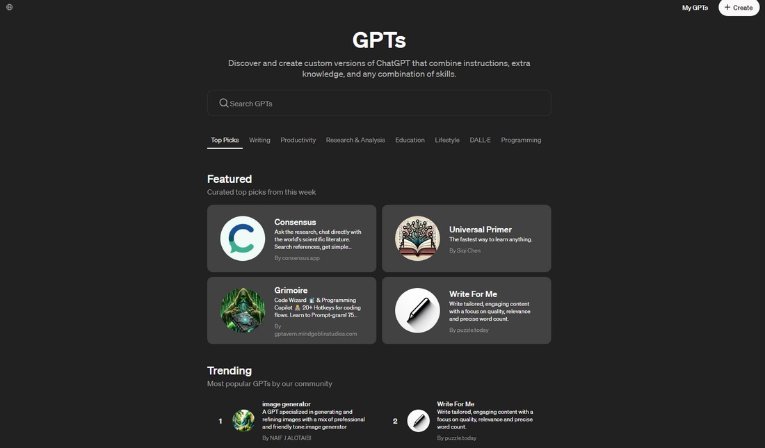 chatgpt customgpts