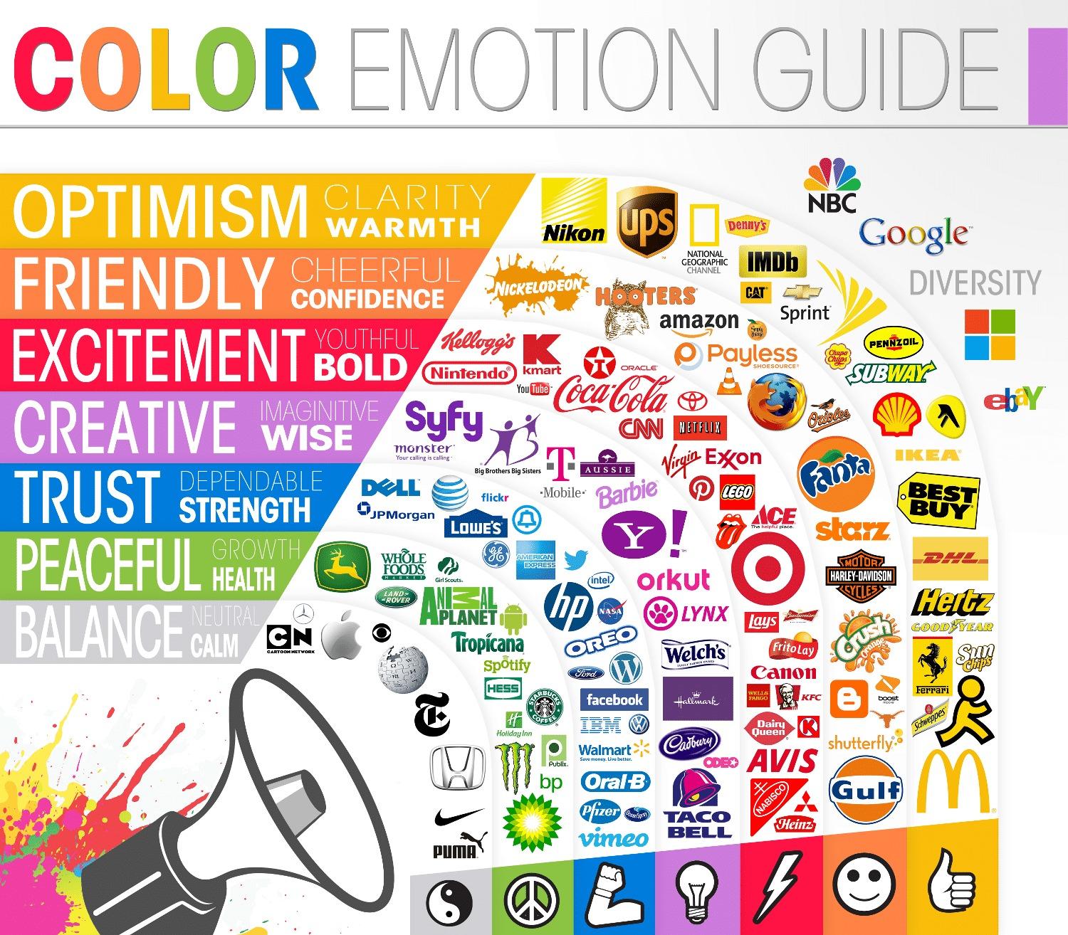 Color Psychology in Action